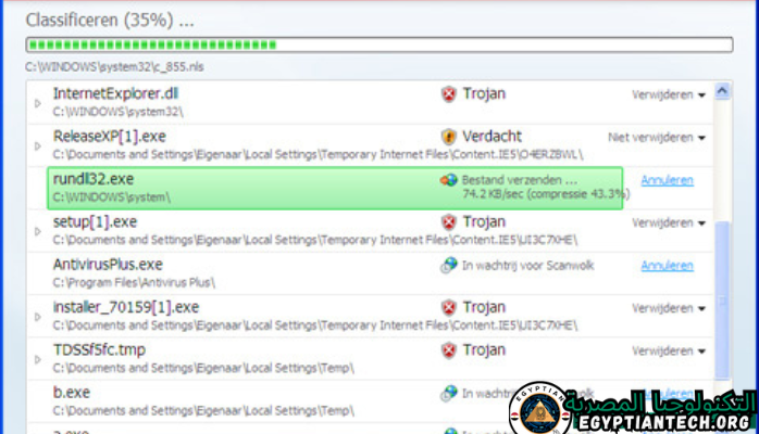 برنامج HitmanPro