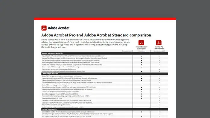 Egyptian tech تحميل Adobe Acrobat Pro نسخة كاملة برو مع التفعيل