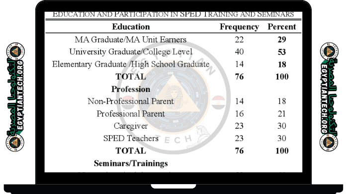 تحميل برنامج بورتاج Pdf